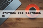 关于电子游戏的一些数据（有关电子游戏的数据）
